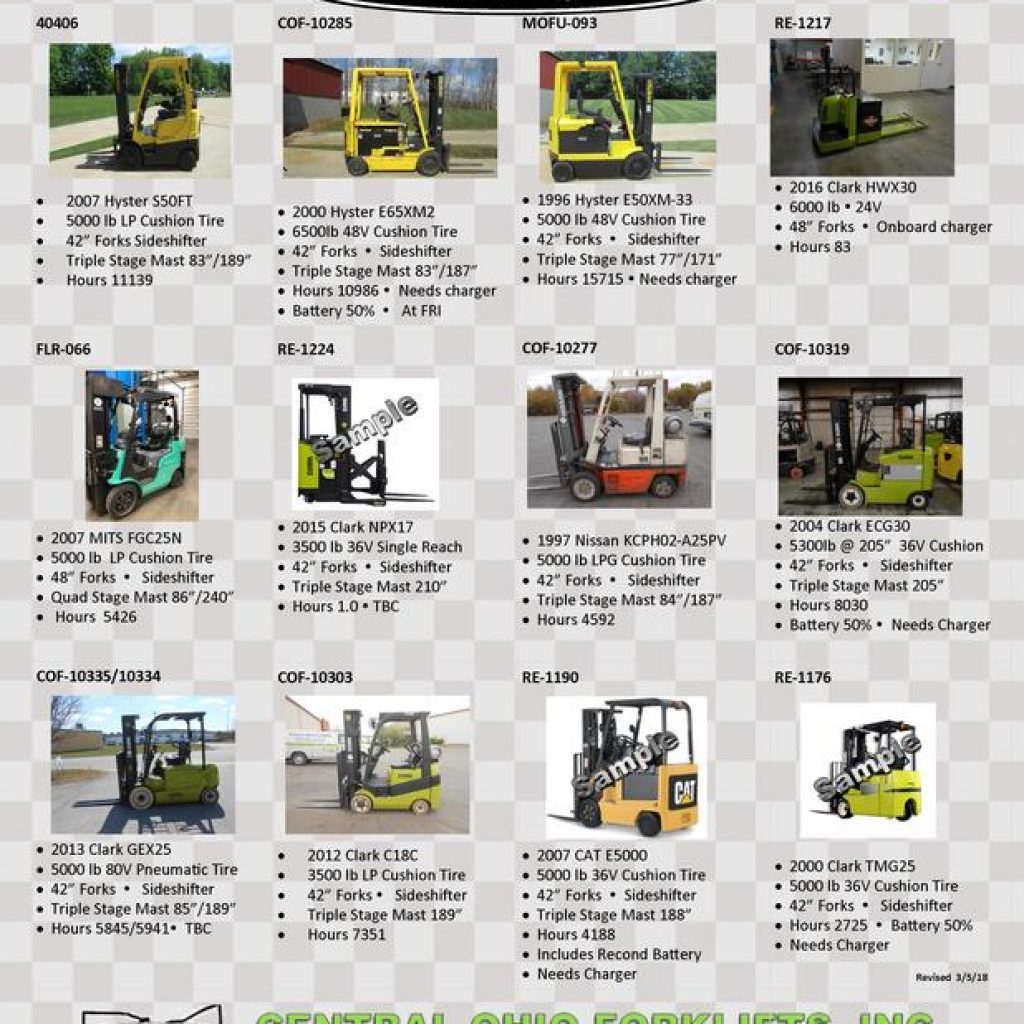 Pre Owned Equipment Central Ohio Forklifts